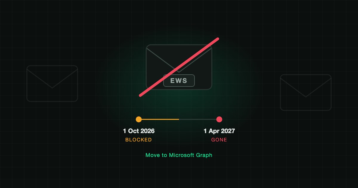 EWS Retirement in Exchange Online: What Broke on 1 October and What Stops on 1 April 2027